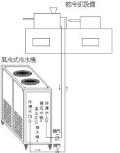 低溫5G国产电影天天看工作原理